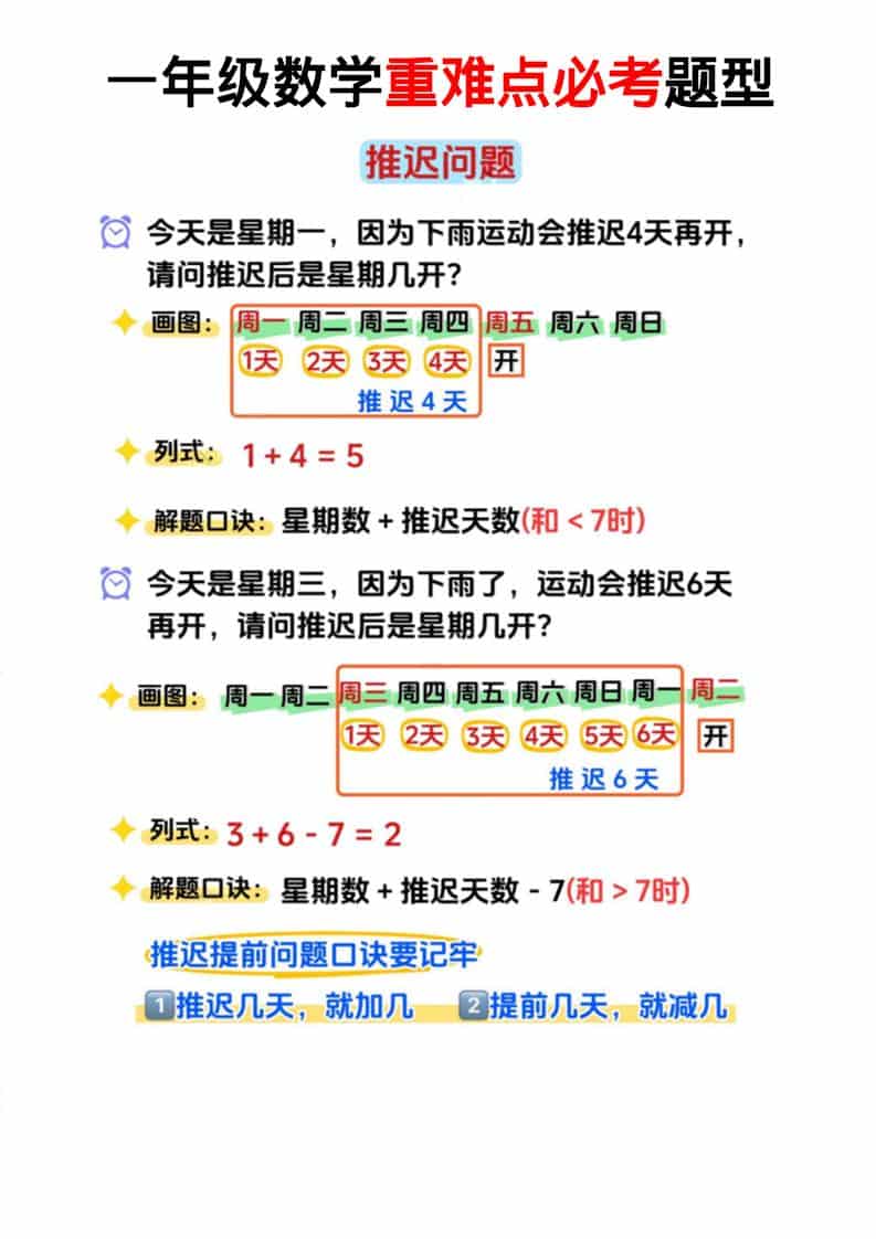 一年级下数学重难点必考题型-上古云网创