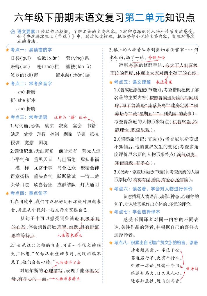 六下丨语文1-6单元单元知识点-上古云网创