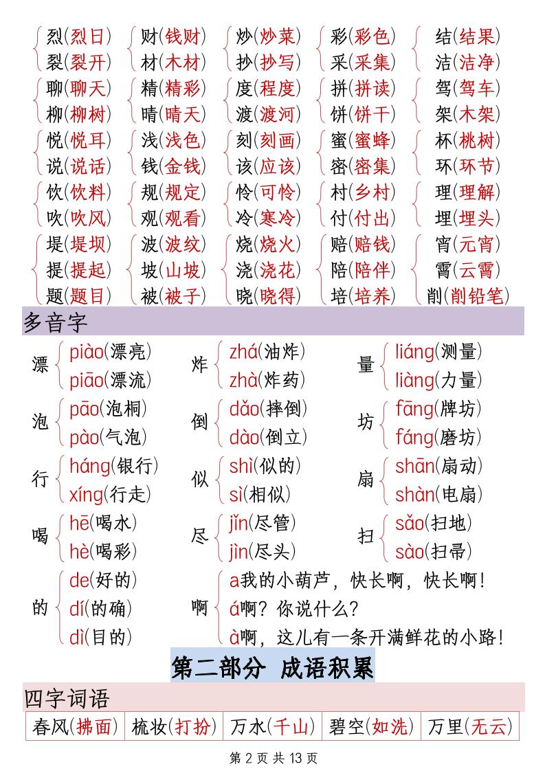 二下语文期末复习重点知识汇总（13页）-上古云网创