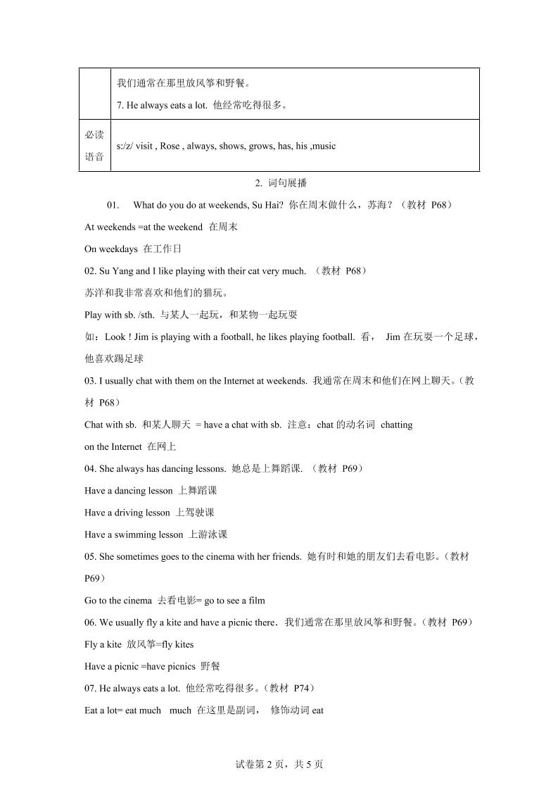 【单元热点难点】译林版（三起）英语五年级上册Unit7Atweekends教材划重点-上古云网创
