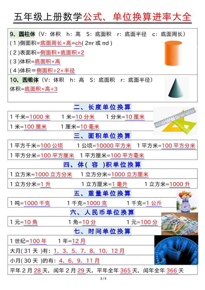 五年级上数学公式、单位换算进率大全-上古云网创