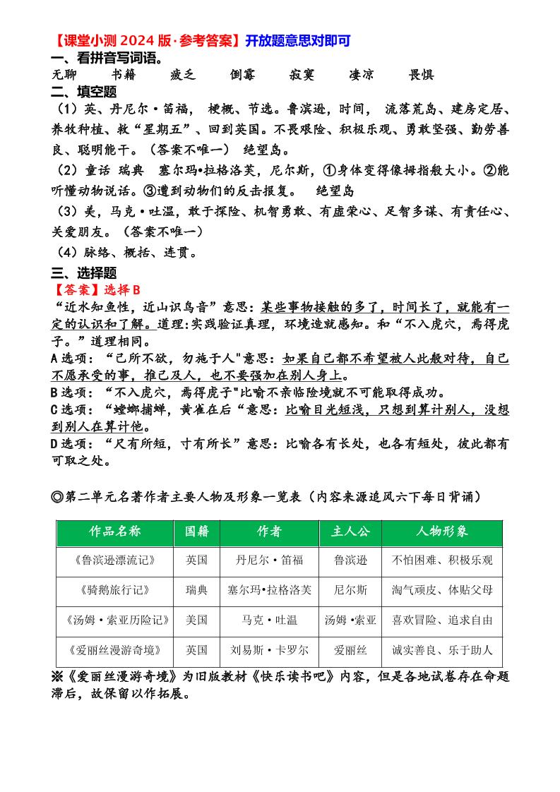 六年级下语文第二单元课堂小测-上古云网创