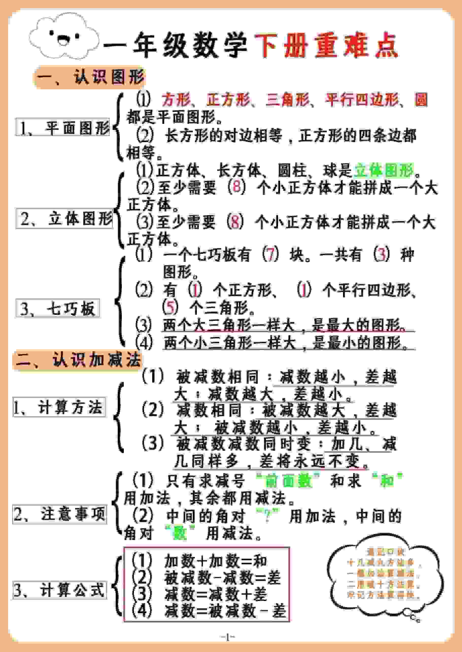 一年级下数学重难点汇总