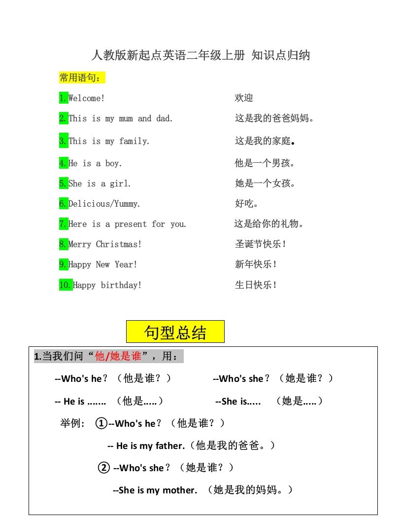 二年级英语上册知识点汇总（人教版一起点）