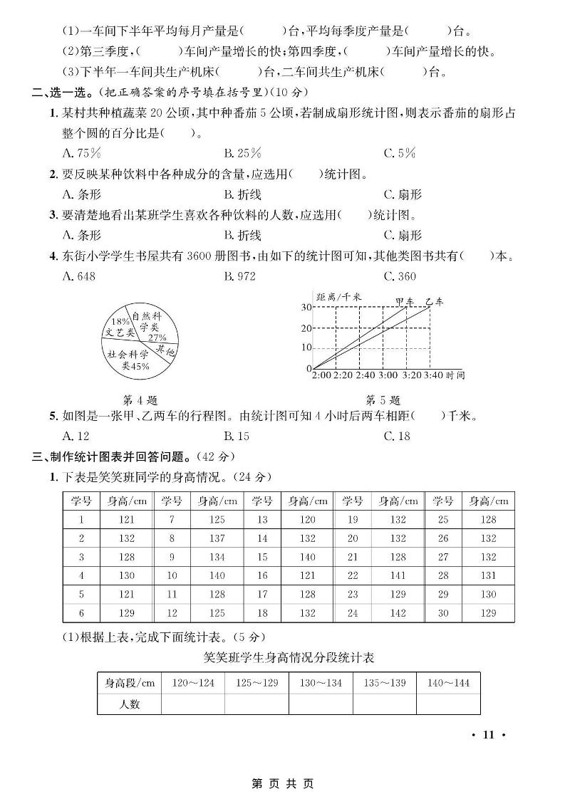 六年级上数学第五单元测试卷《北师版》1-上古云网创