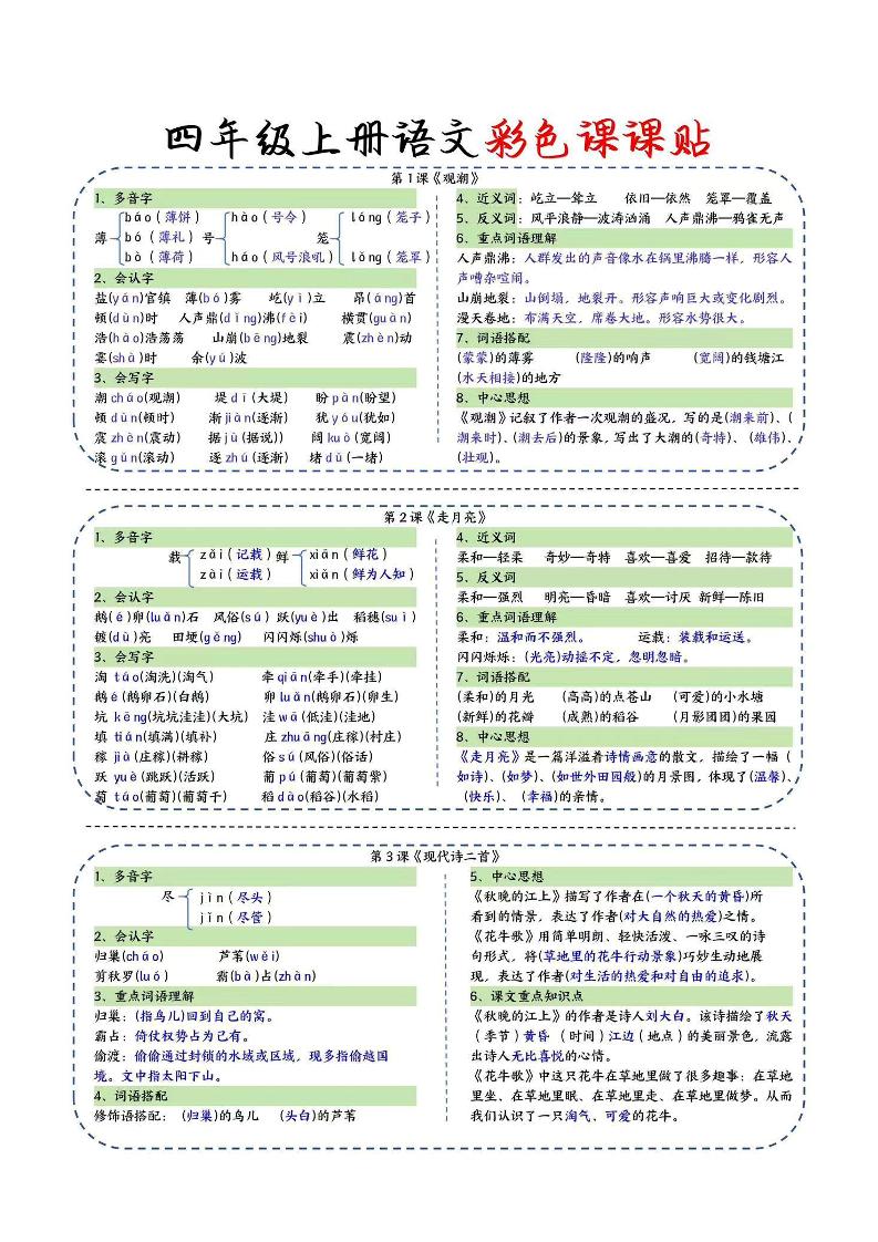 四年级（上）语文课课贴(1)
