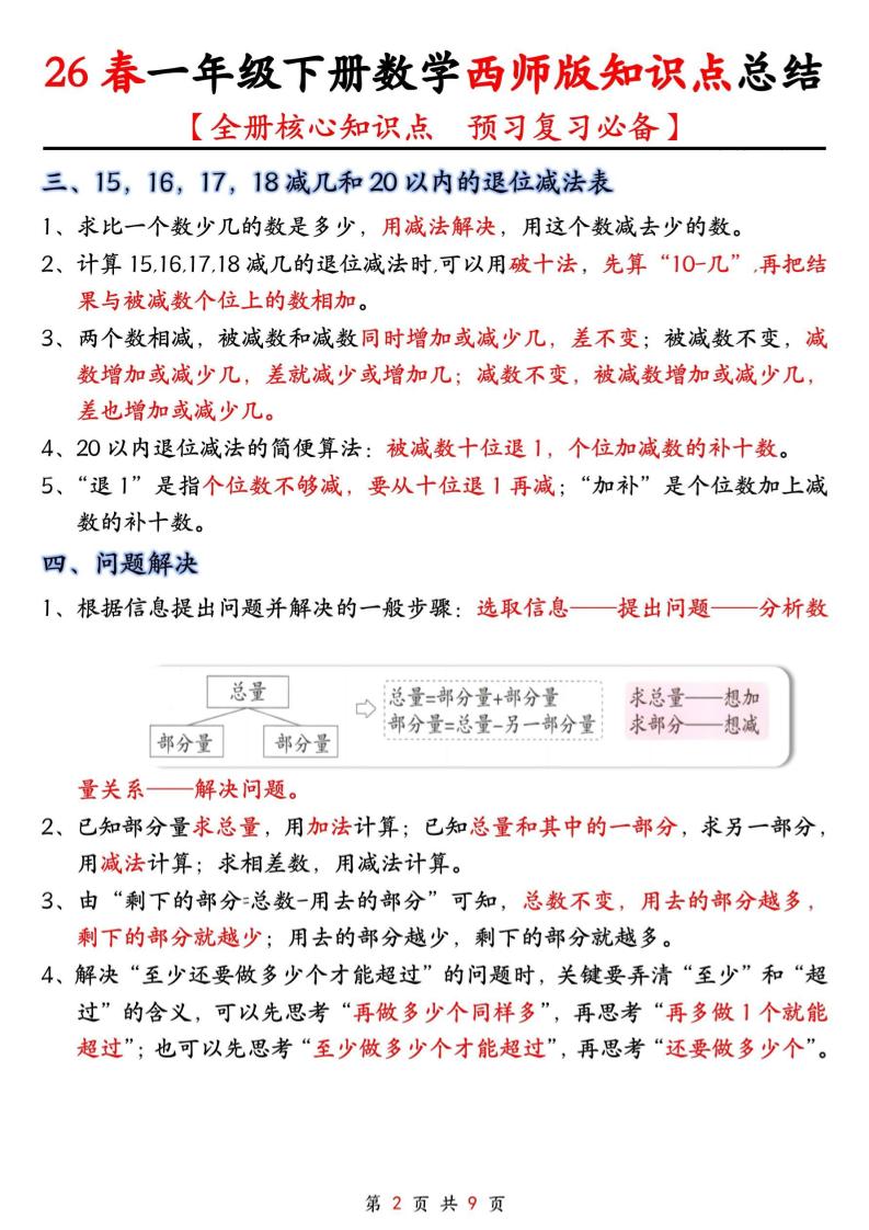 一年级下数学全册知识点总结《西师版》-上古云网创