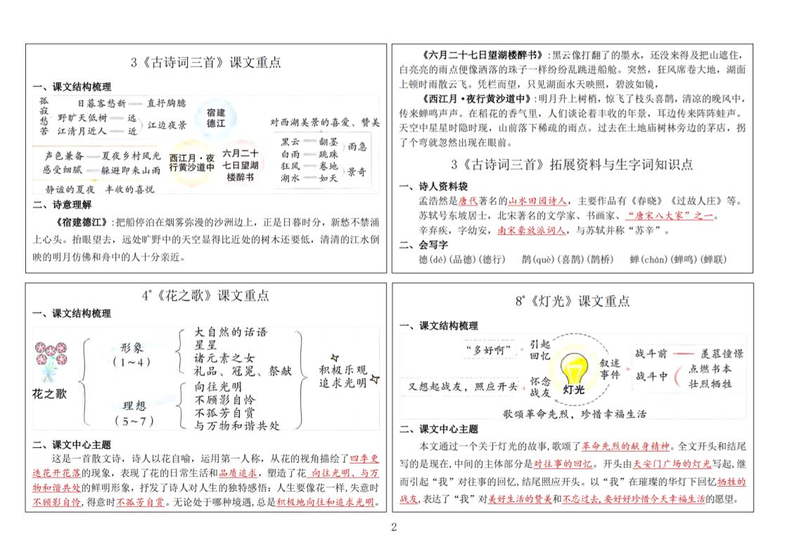 六（上）语文新版课课贴-上古云网创
