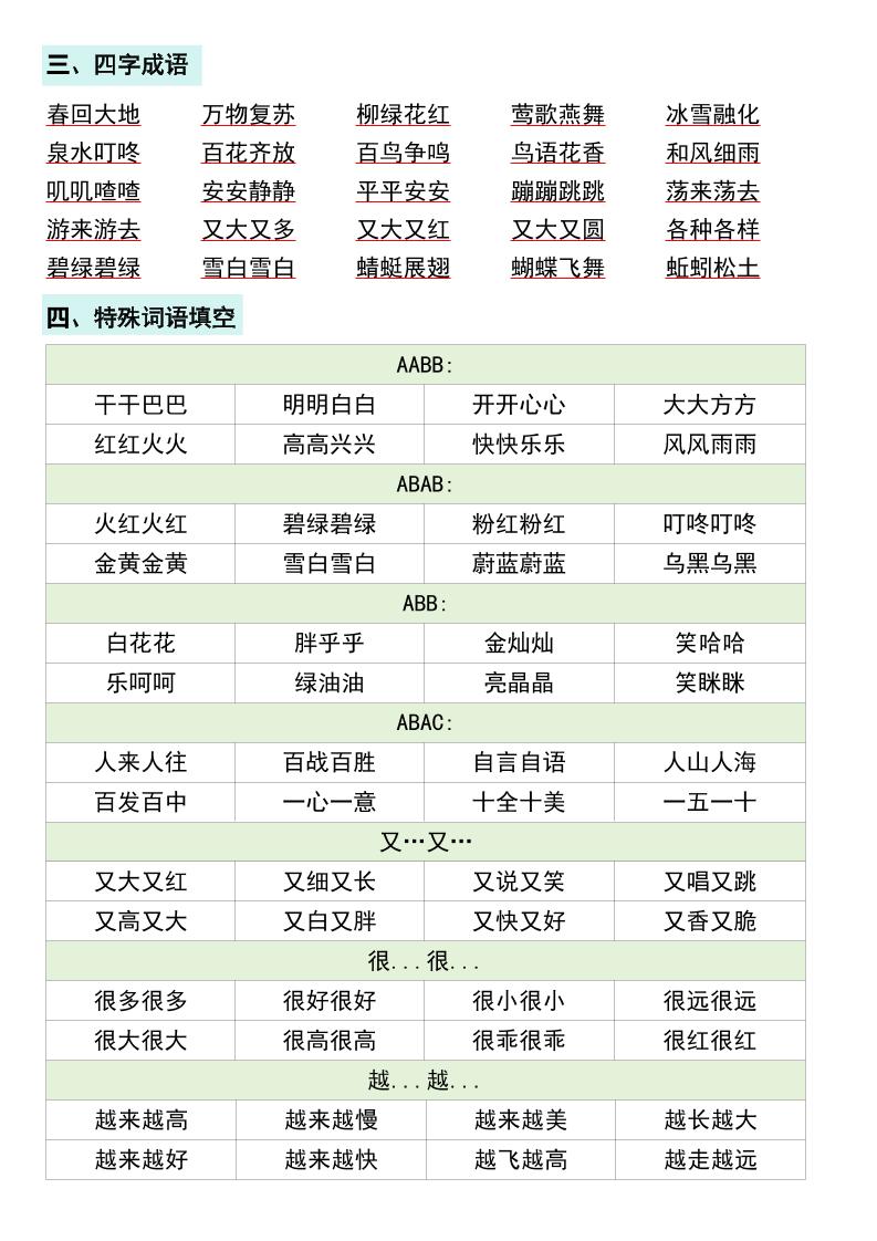 一年级下册语文期末复习高频考点梳理-上古云网创