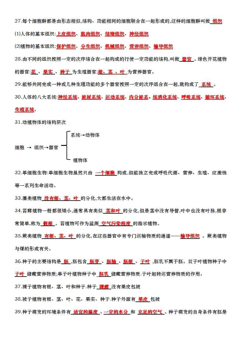 七上生物全册知识点填空72题（答案）