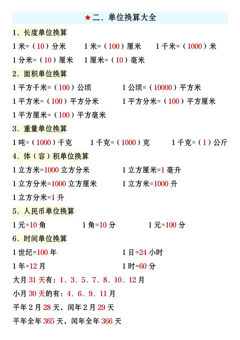 四年级上册数学必背知识汇总-上古云网创
