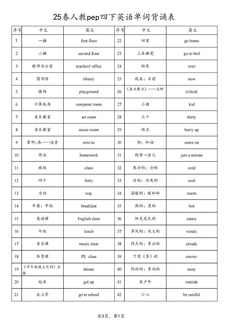 25春人教pep四下英语单词背诵表（3页）
