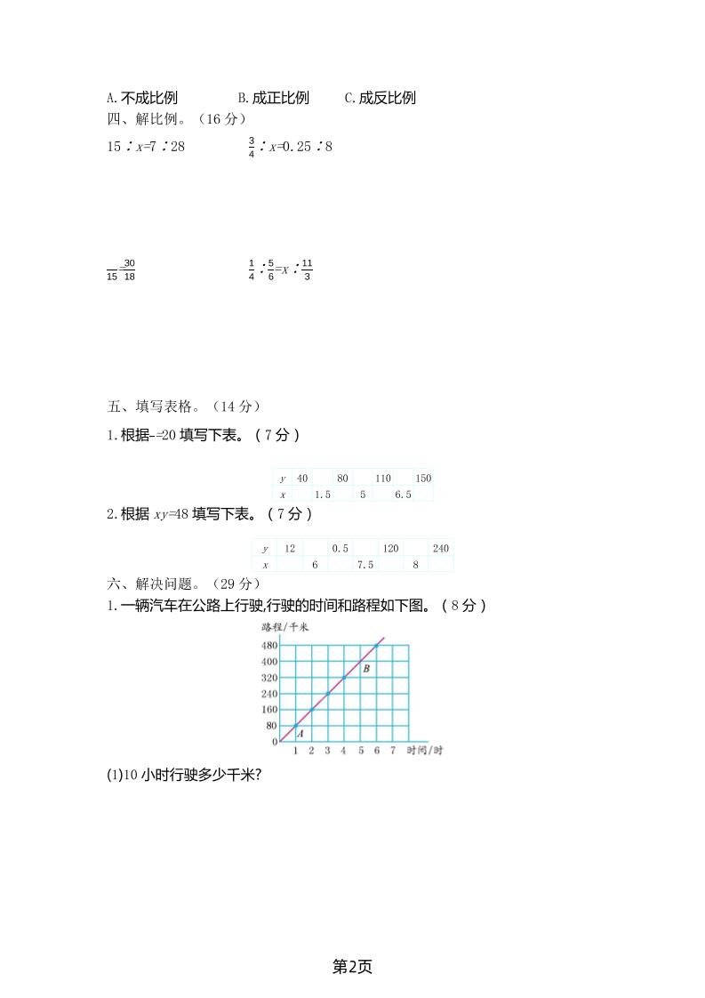六年级下数学第四单元测试卷-1《北师版》-上古云网创
