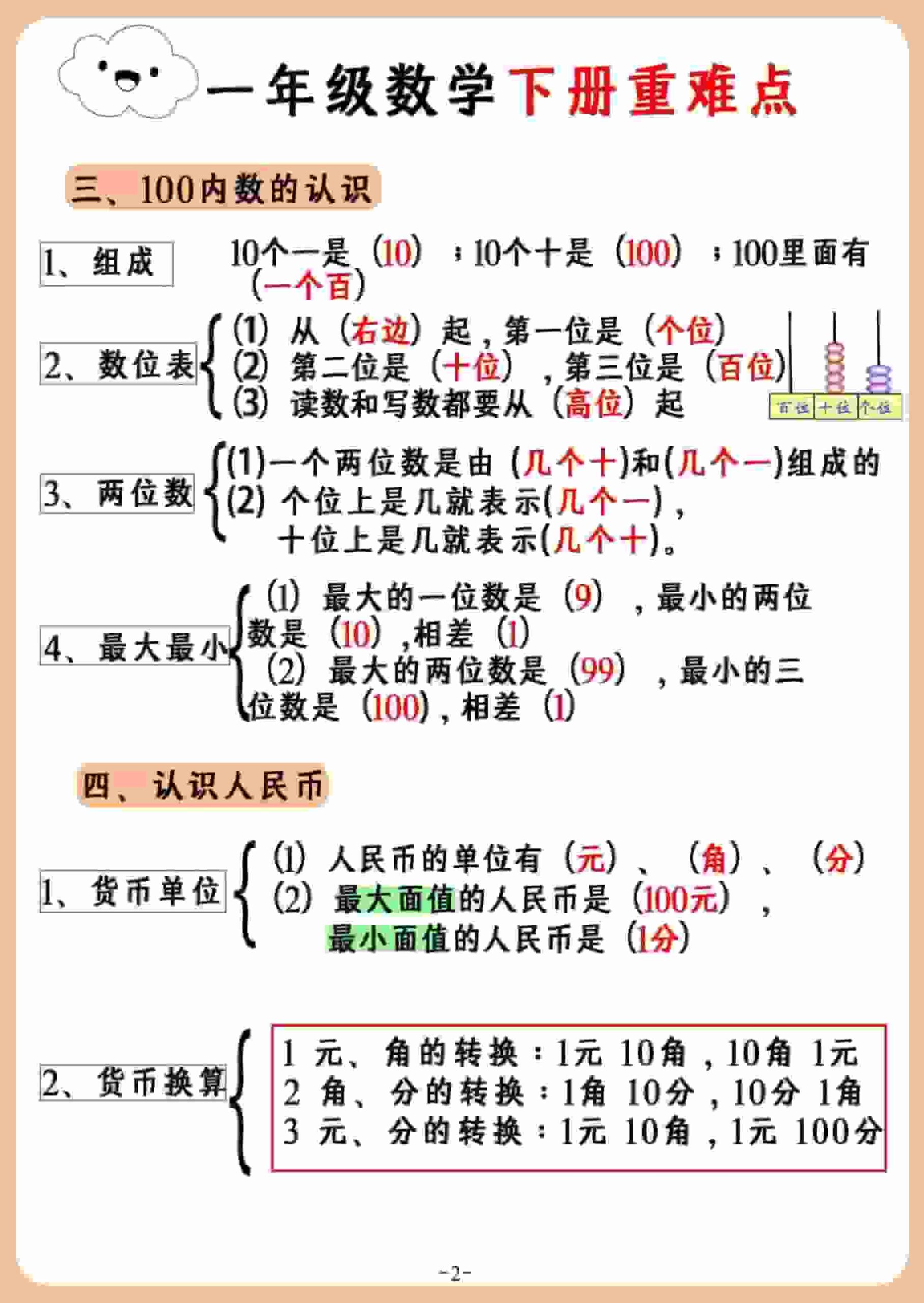 一年级下数学重难点汇总-上古云网创