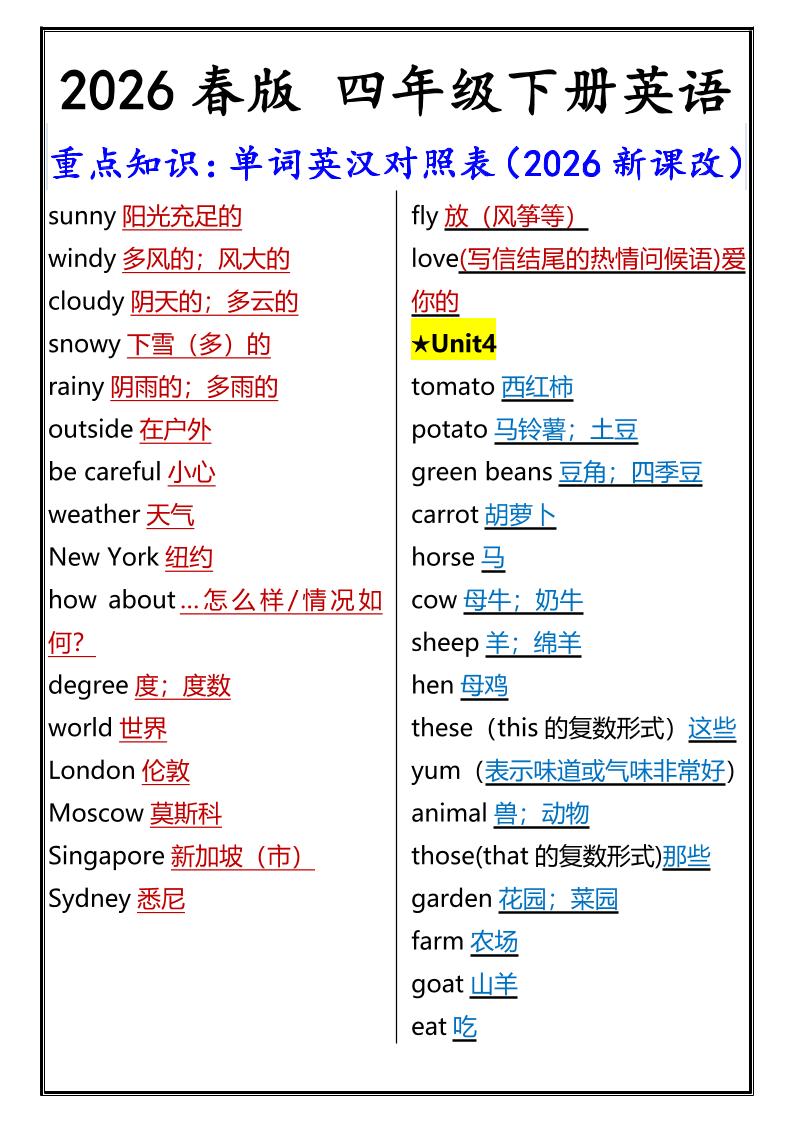 2026春新版四年级下英语重点知识：单词英汉对照表《人教版PEP》-上古云网创