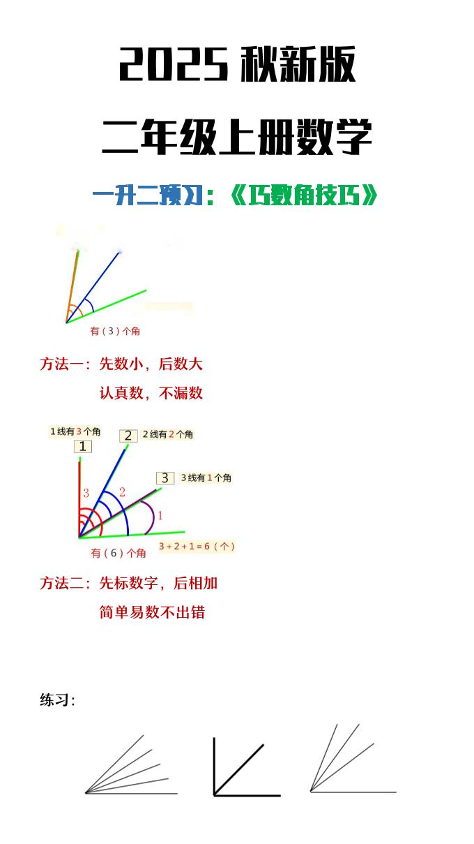 【2025秋新版】二年级上册数学巧数角的技巧-上古云网创