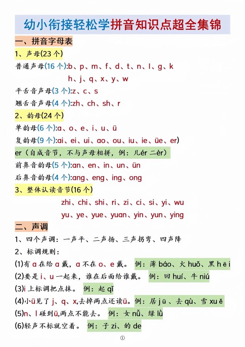 幼小衔接拼音知识点集锦