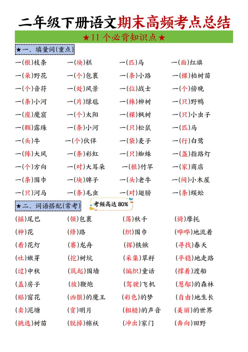 二下语文期末复习高频考点11个必背知识点（8页）
