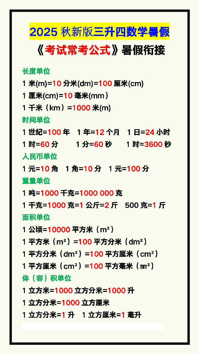 【2025秋新版】三升四数学暑假《考试常考公式》大汇总-四上数学-上古云网创