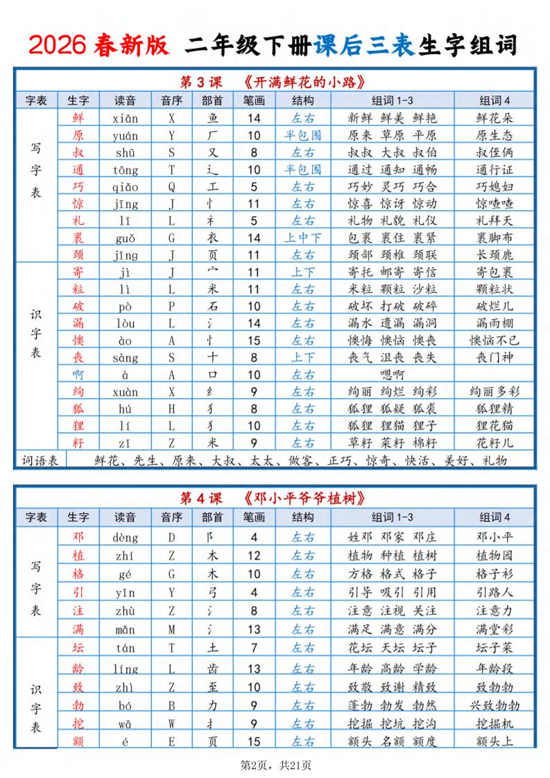 二年级下语文2026春课后三表生字组词-上古云网创