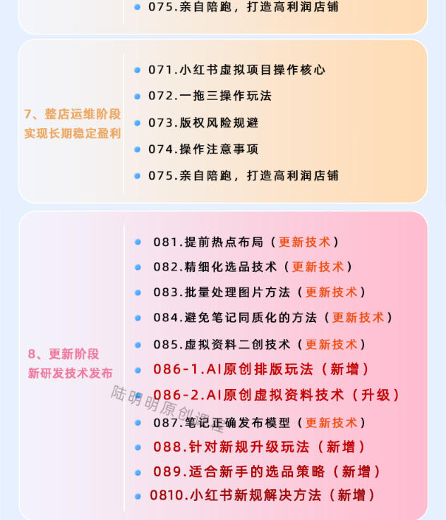 小红书虚拟项目特训班9.0,AI原创PPT技术全跑通,单品单店月纯利润几个W-上古云网创