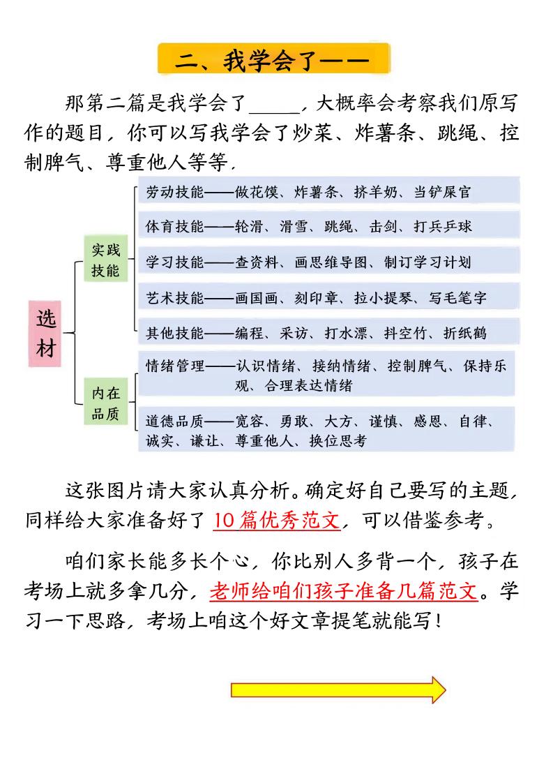 四年级下册语文期末复习押题作文-上古云网创