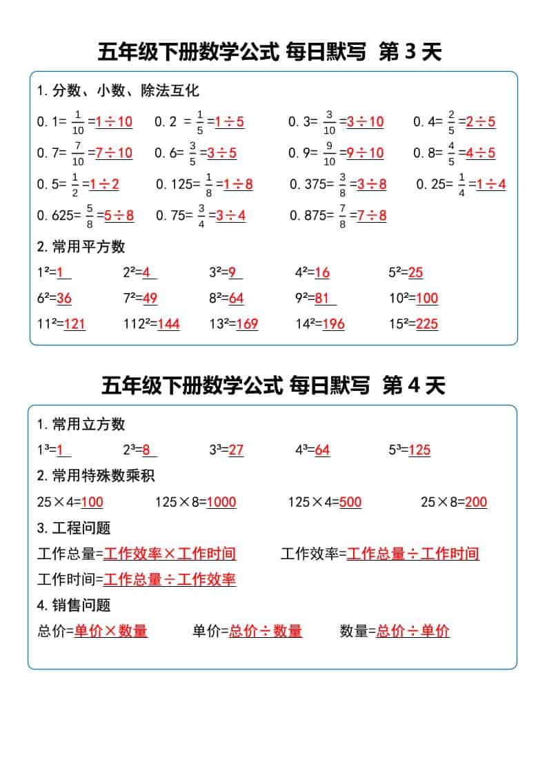 五年级下数学数学公式每日默写小纸条-上古云网创