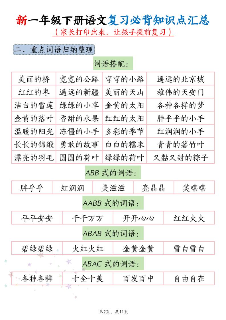 新一年级下册语文复习必背知识点汇总-上古云网创