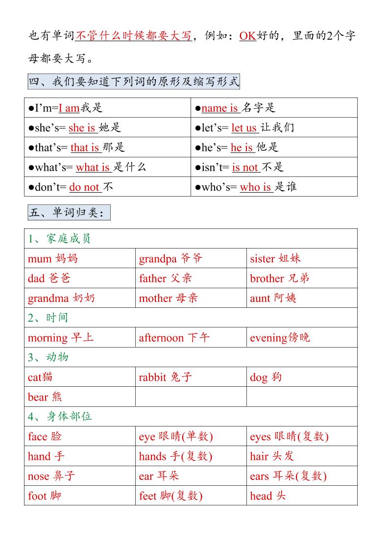 三年级上册英语开学必背知识点归纳-上古云网创