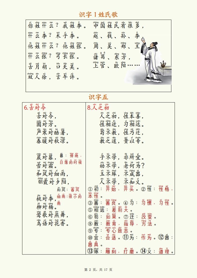 【25春一下语文开学必备全册必背知识汇总（十三类知识点）17页-上古云网创