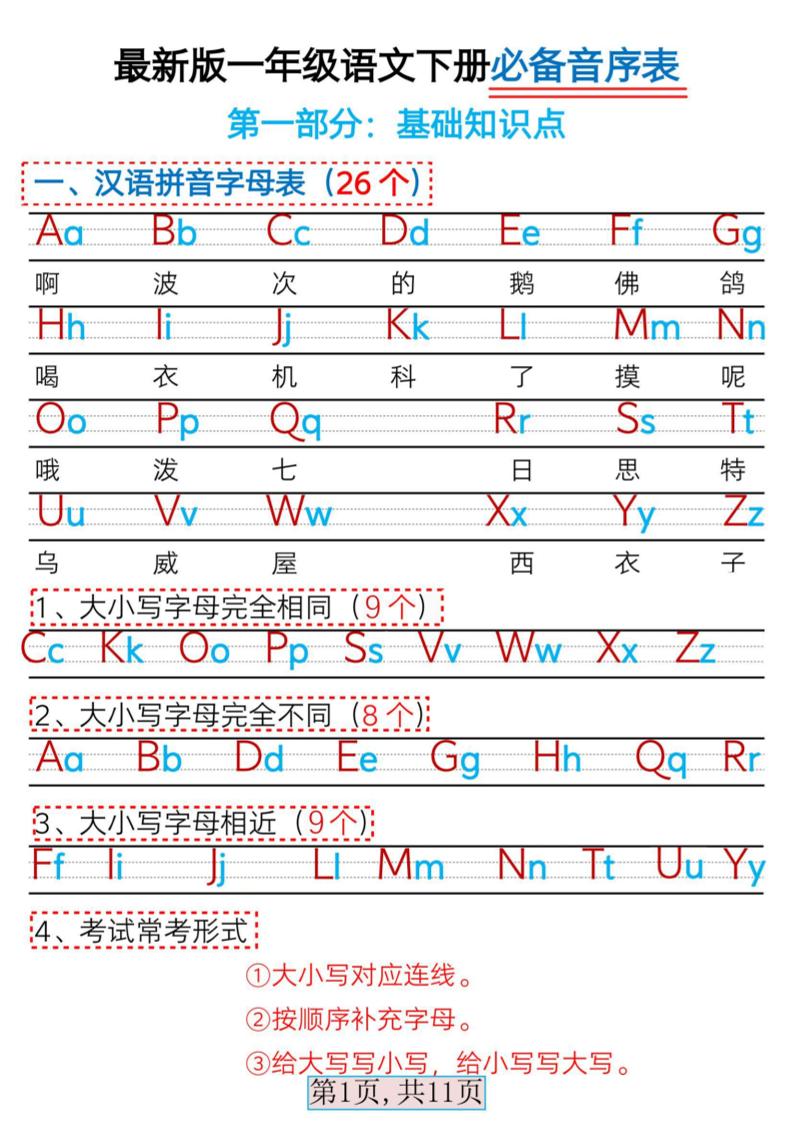 一年级下语文必备音序表
