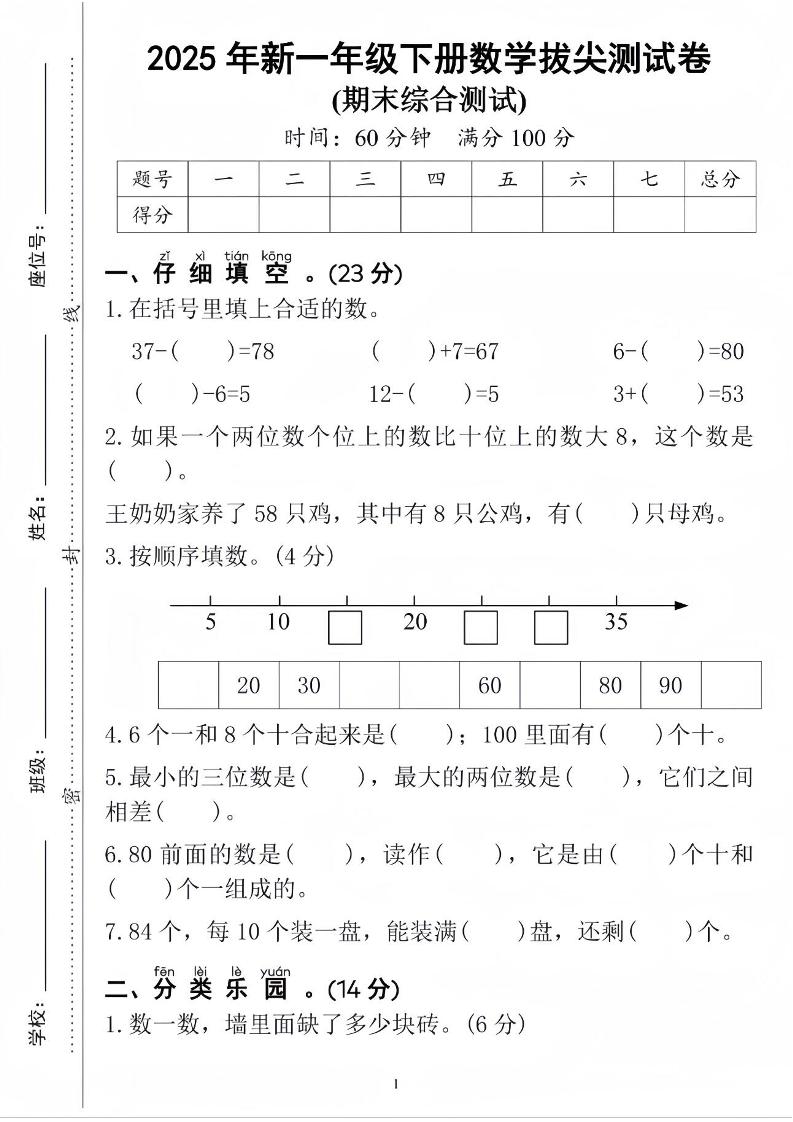 25人教版一下数学期末拔尖综合测试卷（含答案5页）