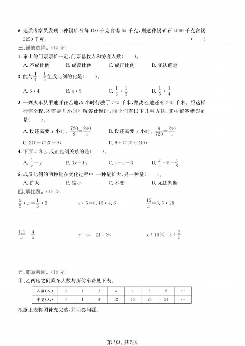 五年级下数学第五单元质量检测卷《青岛五四版》-上古云网创