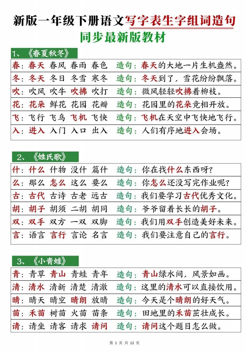 2472【25春新一下语文写字表生字组词造句12页