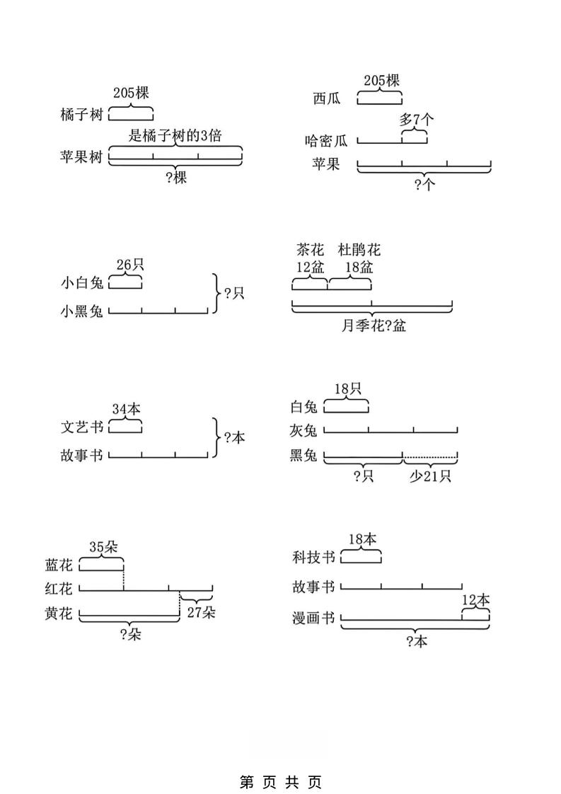 二年级下数学“倍的认识”看图列式计算专项练习-上古云网创