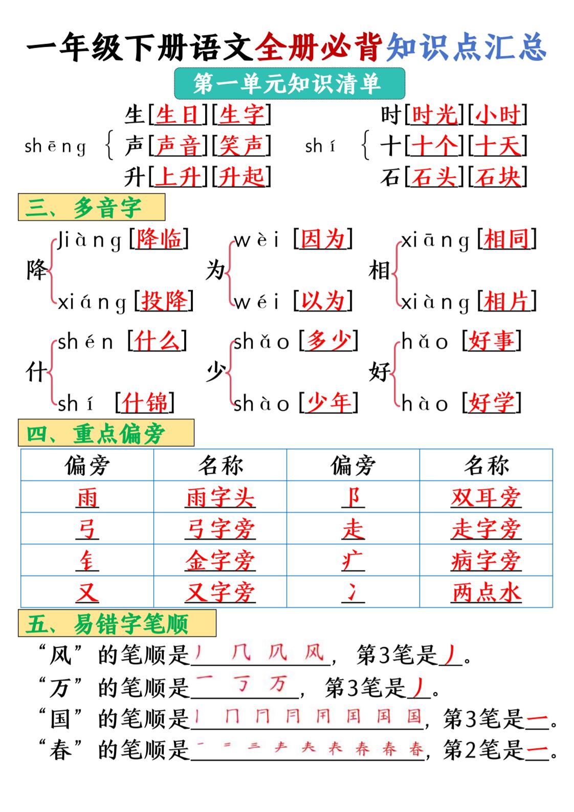25春一年级下册语文全册必背知识点汇总-上古云网创