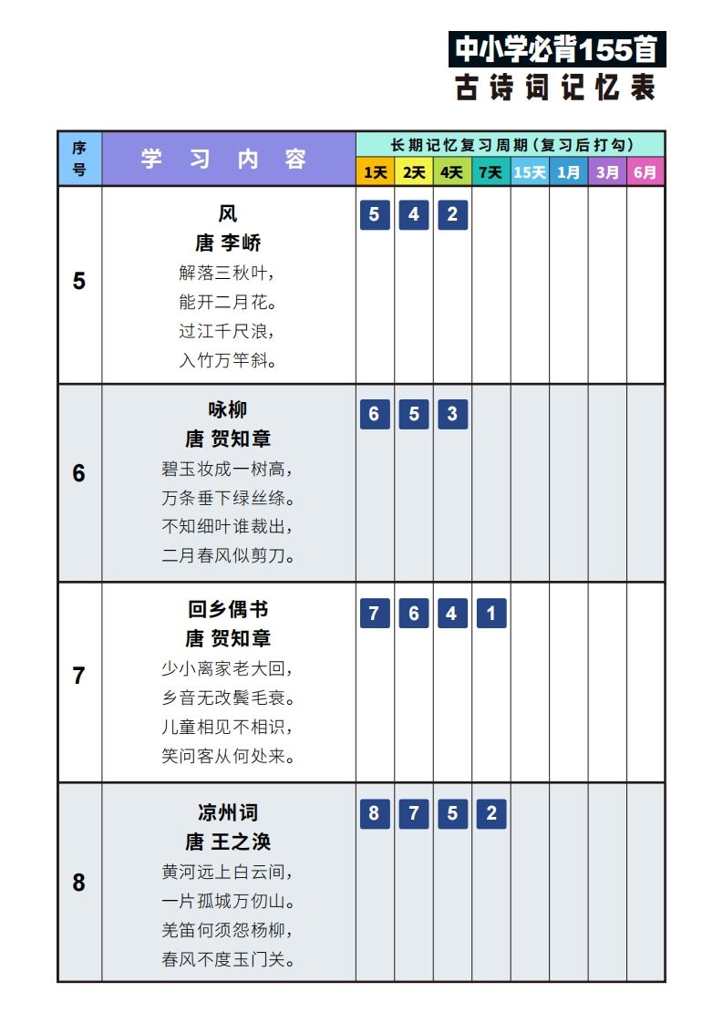 155首古诗词艾宾浩斯记忆表-上古云网创