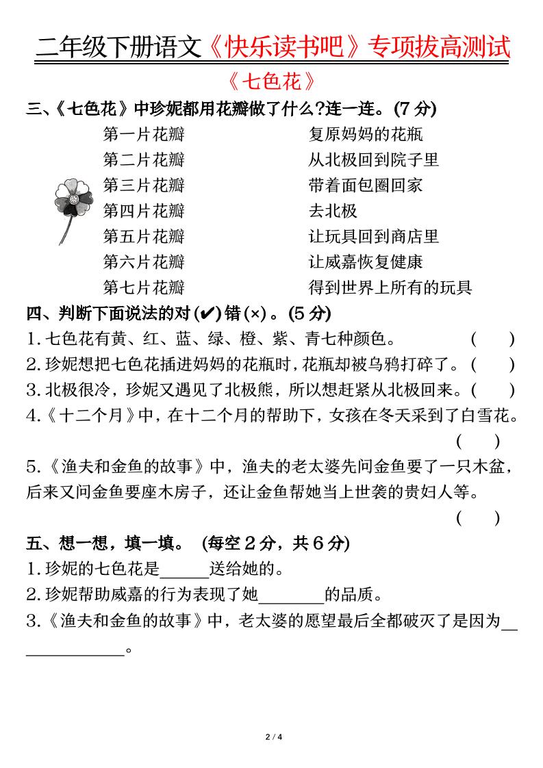 二下语文【快乐读书吧专项-空白】-上古云网创