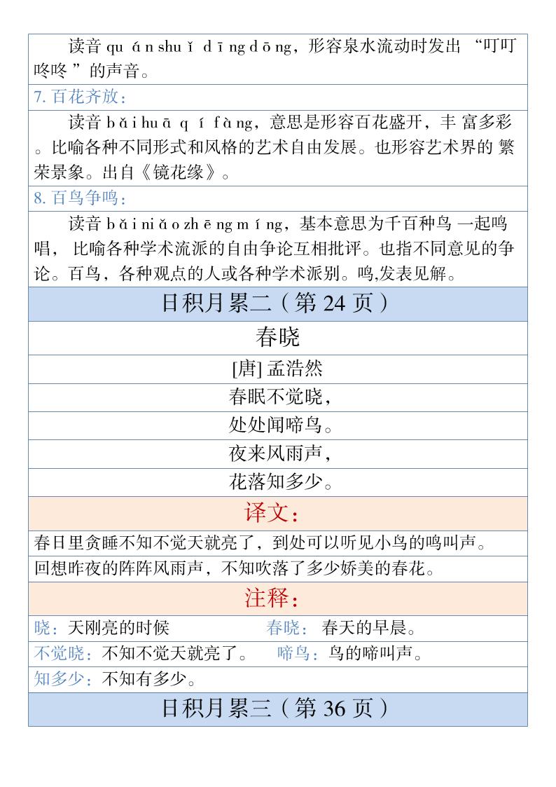 一年级下语文古诗与日积月累（注释、译文）1-上古云网创