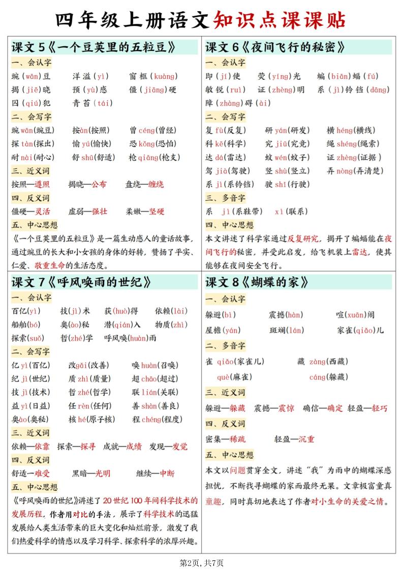 四上语文知识点课课贴7页-上古云网创