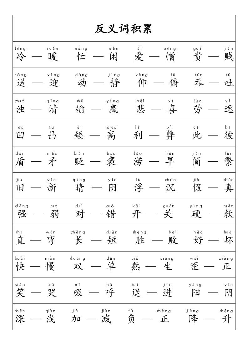 一年级语文上册·重点必考-词语积累-上古云网创