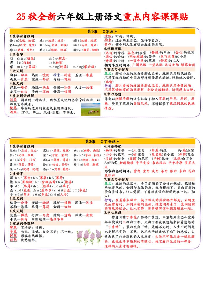 25秋全新六年级上册语文重点内容课课贴（18页）