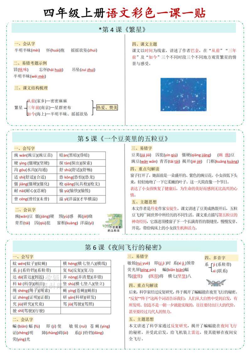 四年级上语文彩色一课一贴-上古云网创