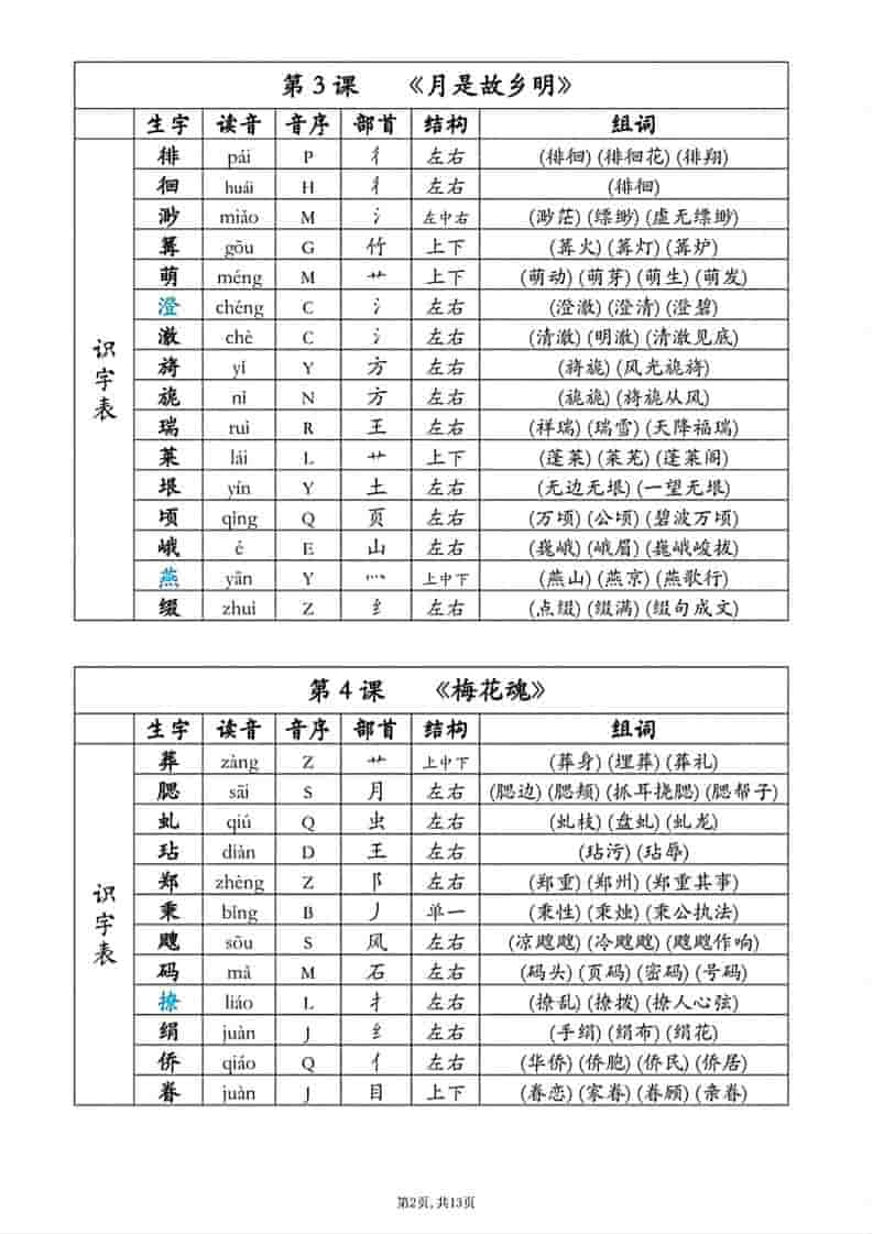 五年级下语文生字组词课课贴