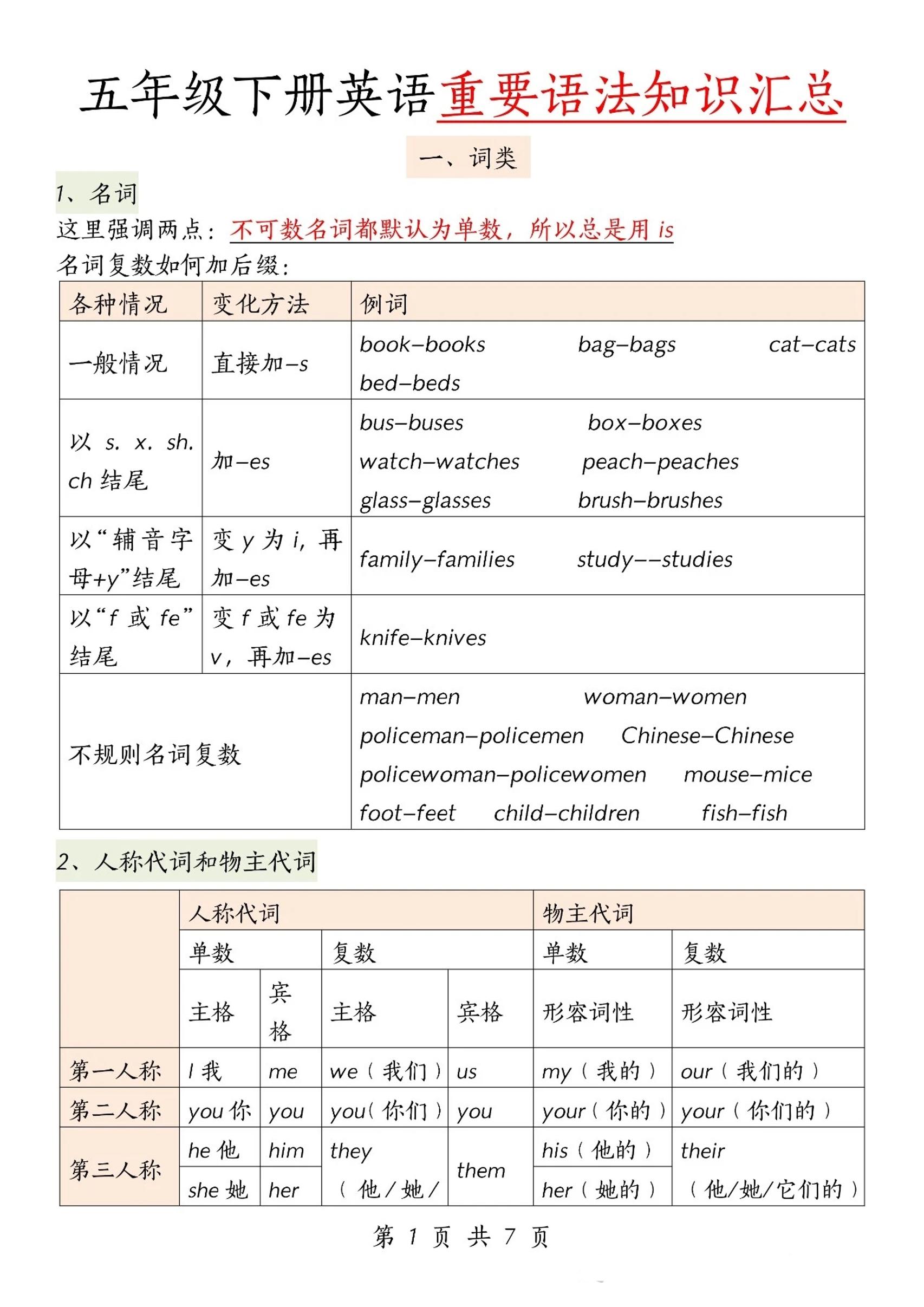五下英语【重要语法知识汇总】