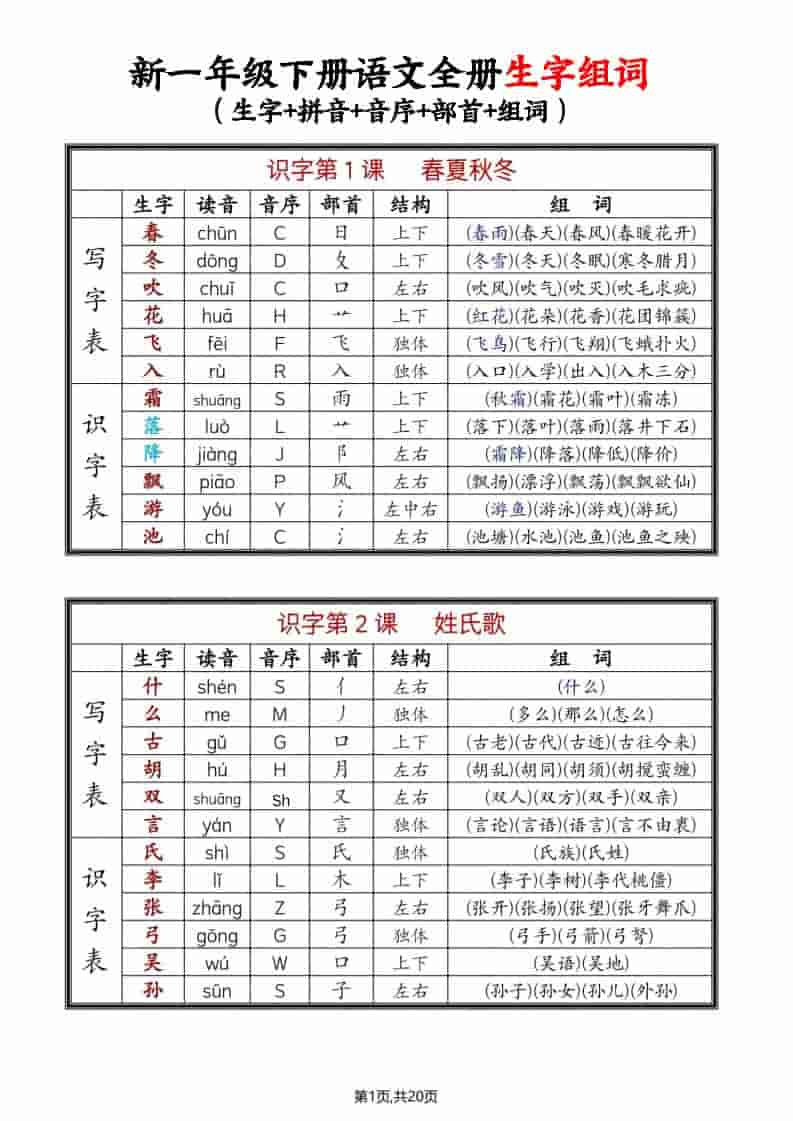一年级下语文每课生字组词