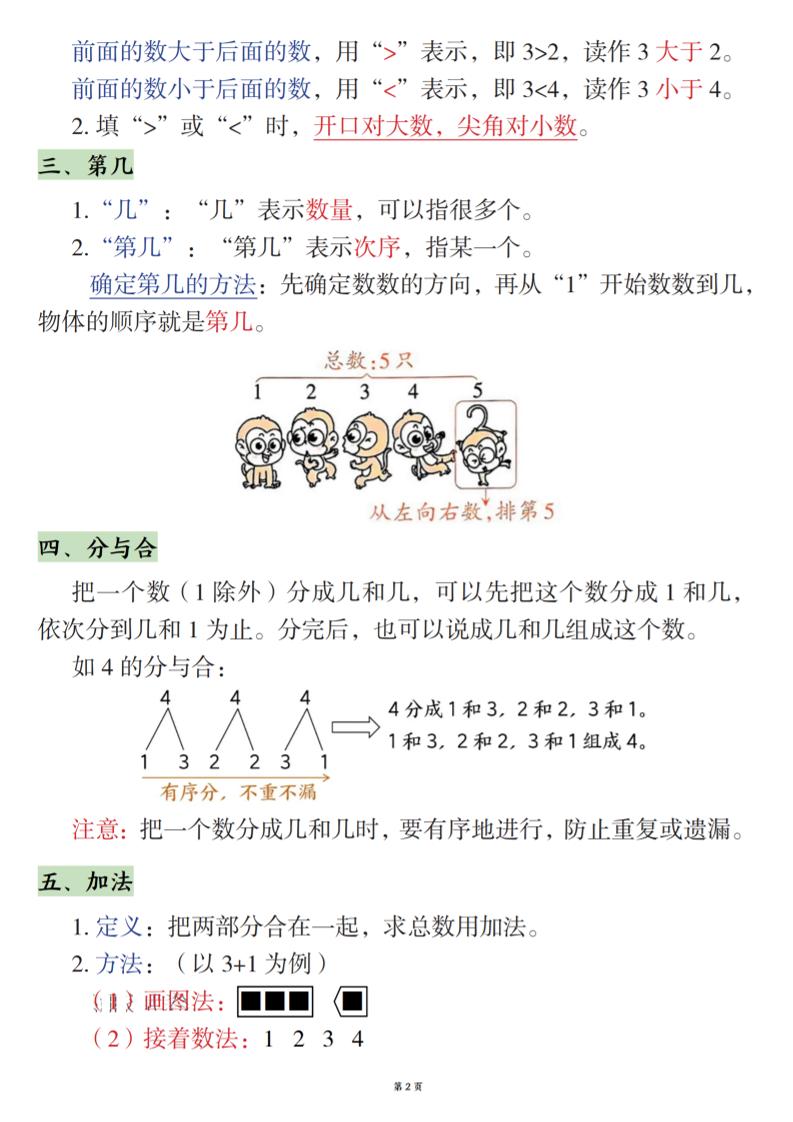 一年级上数学期末高频知识点《人教版》-上古云网创
