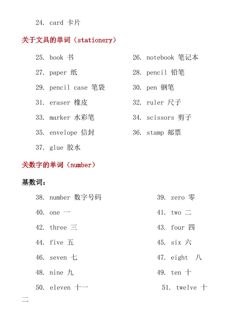 六年级下英语小学必备核心单词及必考语法知识点-上古云网创