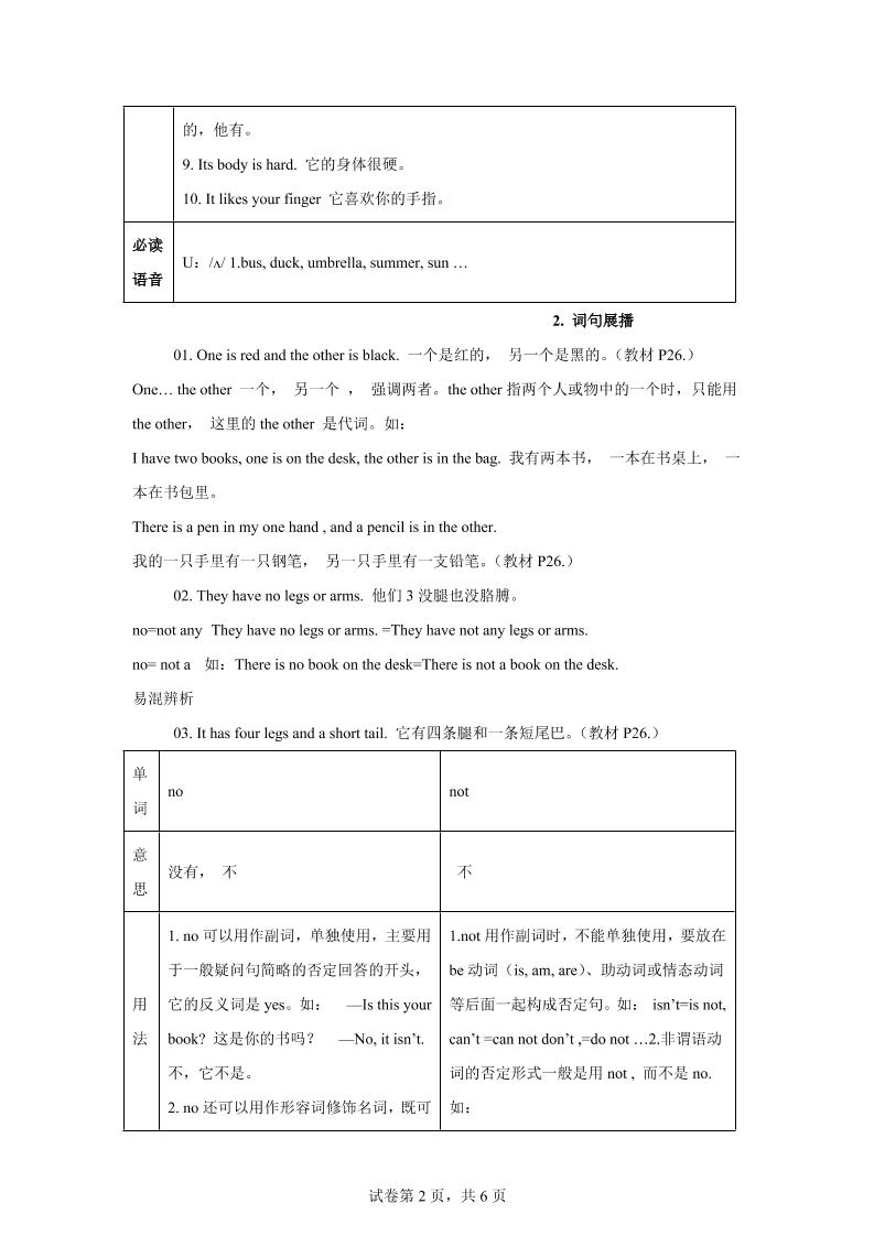 【单元热点难点】译林版（三起）英语五年级上册Unit3Ouranimalfriends教材划重点-上古云网创