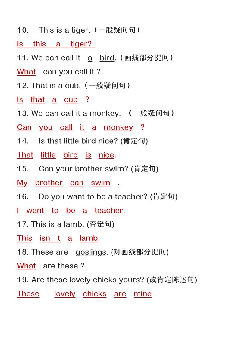【2025秋新版】六年级上册英语期末复习句型转换巩固练习-上古云网创